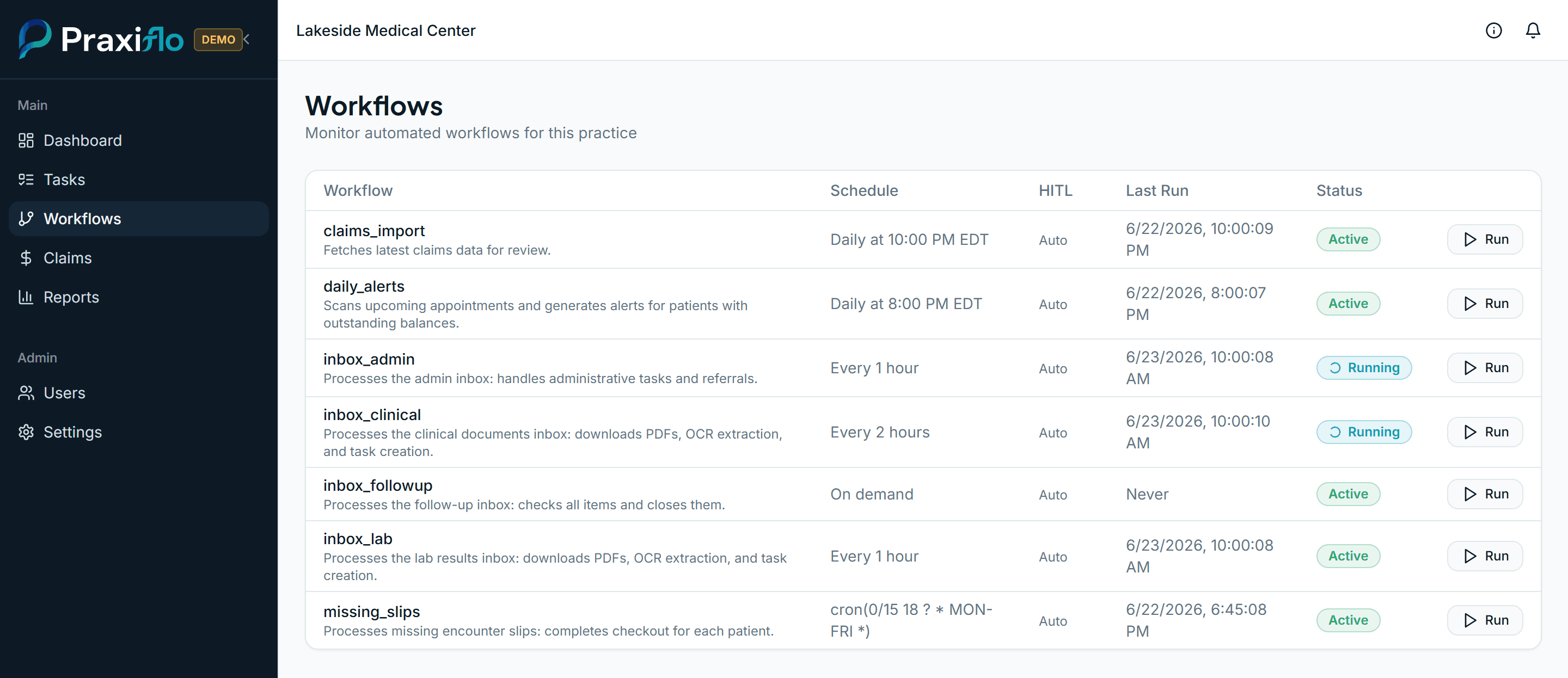 Praxiflo workflows dashboard showing 7 active automated workflows with schedules and run status